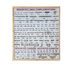 Tablero De Resortes Linea Complementaria