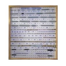 Tablero De Resortes Linea Ferreteria